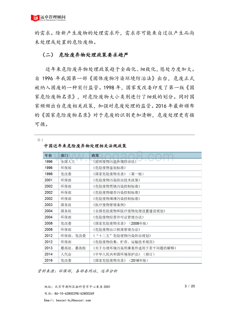 中国危险废弃物处理行业洞察.pdf_第5页