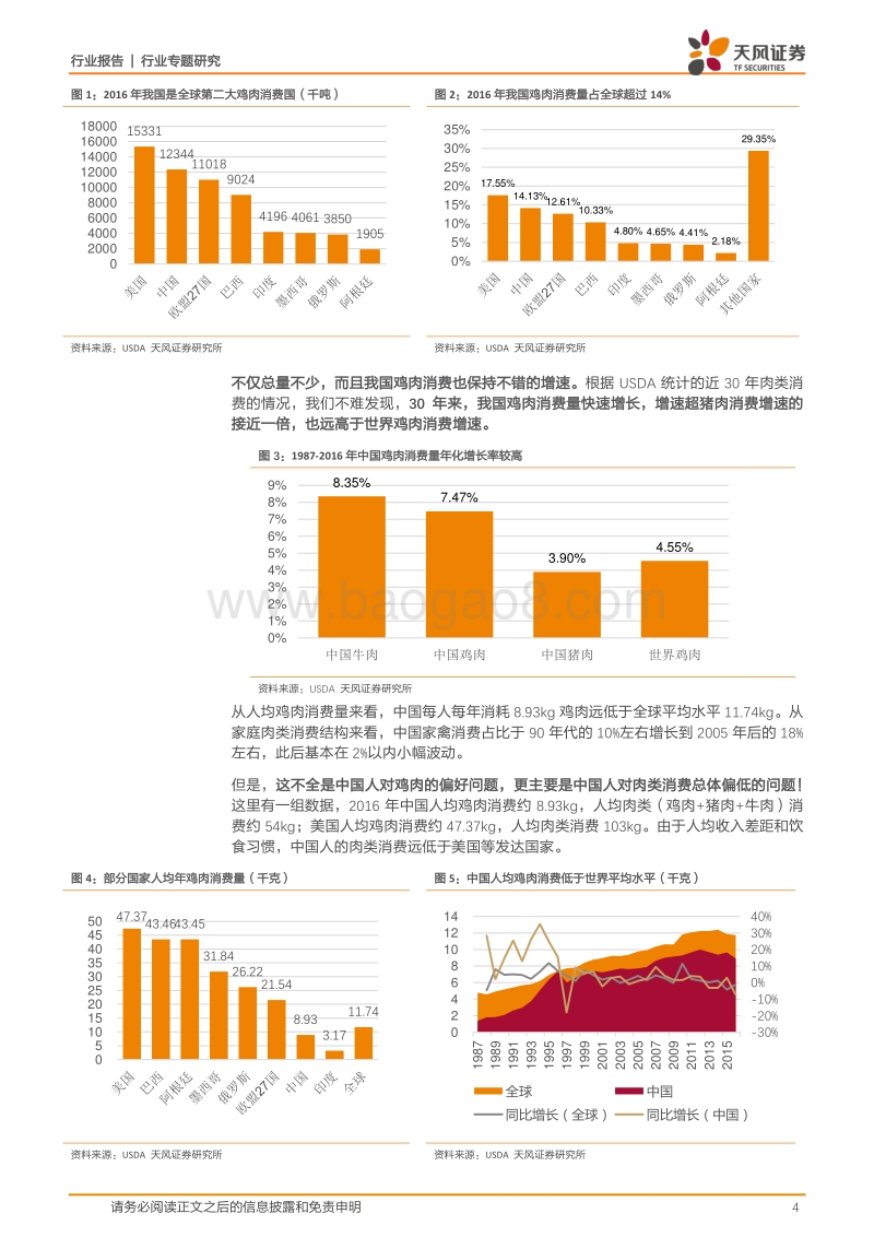 禽产业链系列研究之“鸡肉消费3大问”.pdf_第4页