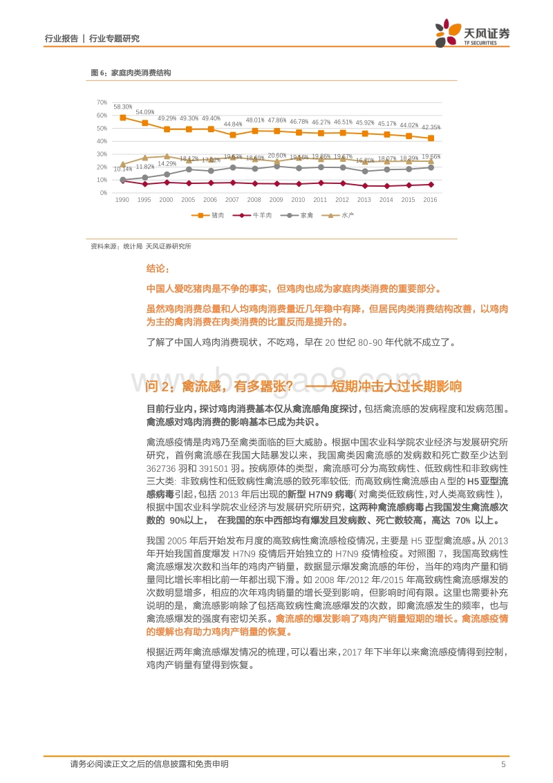 禽产业链系列研究之“鸡肉消费3大问”.pdf_第5页