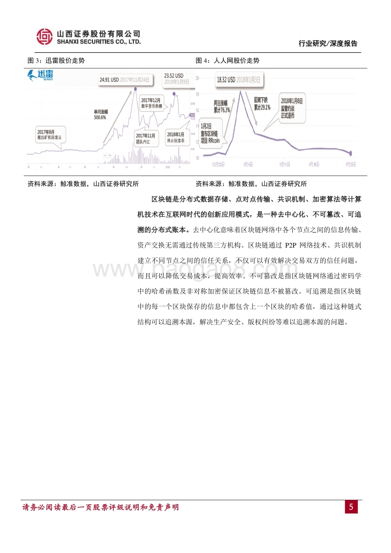 区块链主题研究：区块链颠覆现有产业架构，加速互联网下半场的科技变革.pdf_第5页