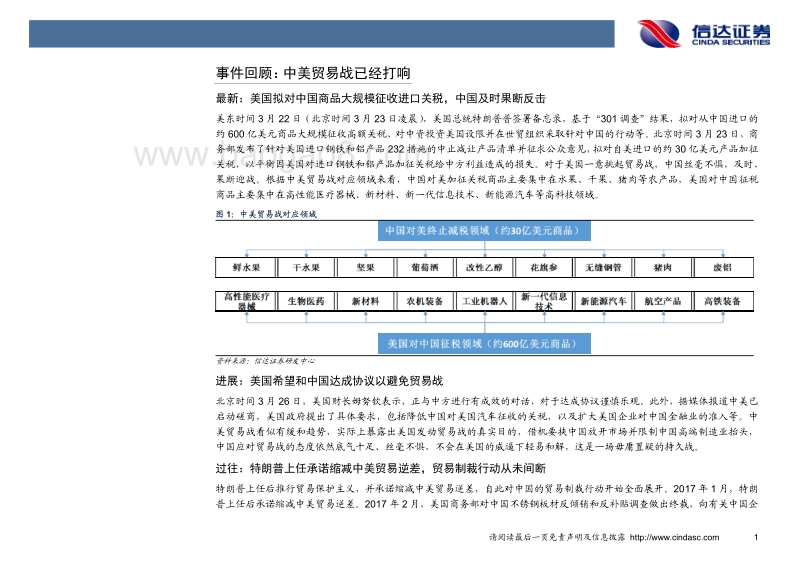 中美贸易战专题报告：广积粮，缓称王.pdf_第4页