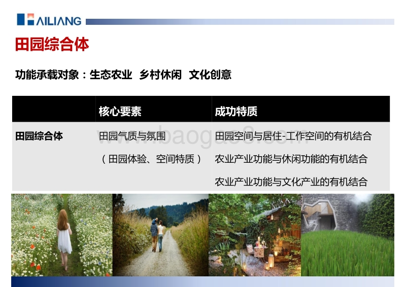 田园东方考察s.pdf_第3页