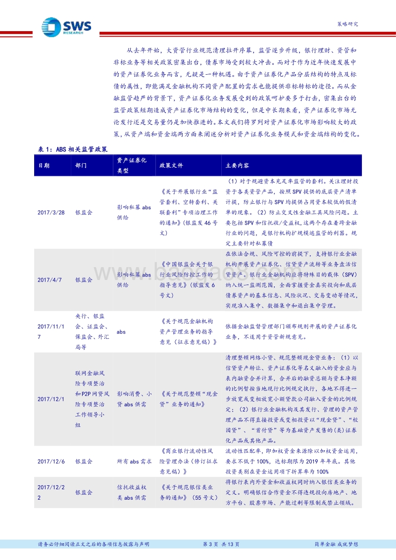 资产管理行业资产配置专题之二十八：资管监管政策对ABS的影响分析.pdf_第3页