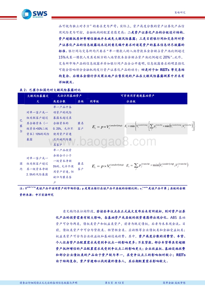 资产管理行业资产配置专题之二十八：资管监管政策对ABS的影响分析.pdf_第5页