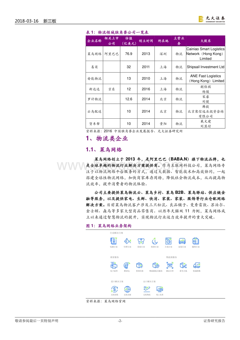 物流领域“独角兽”公司行业研究报告.pdf_第2页