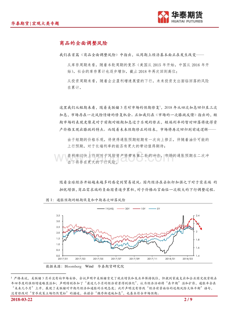 现阶段我们怎么看螺纹.pdf_第2页