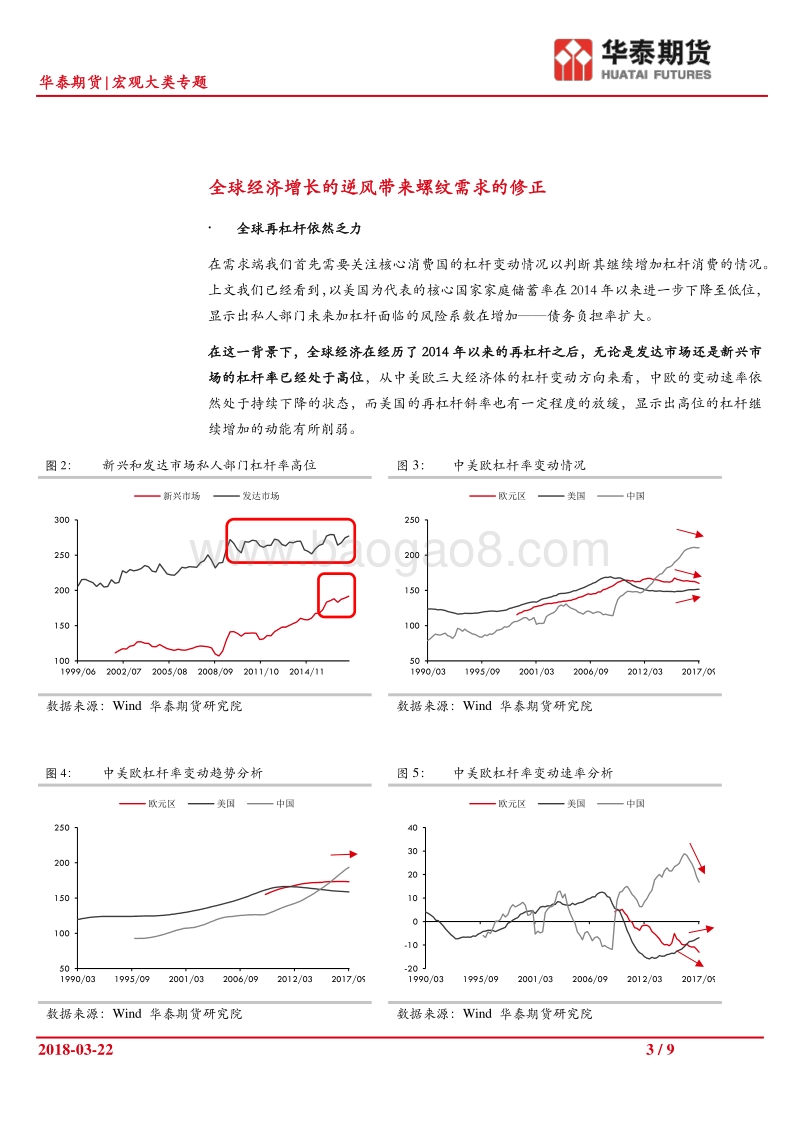 现阶段我们怎么看螺纹.pdf_第3页