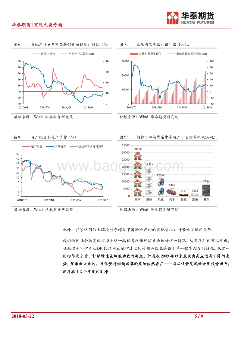 现阶段我们怎么看螺纹.pdf_第5页