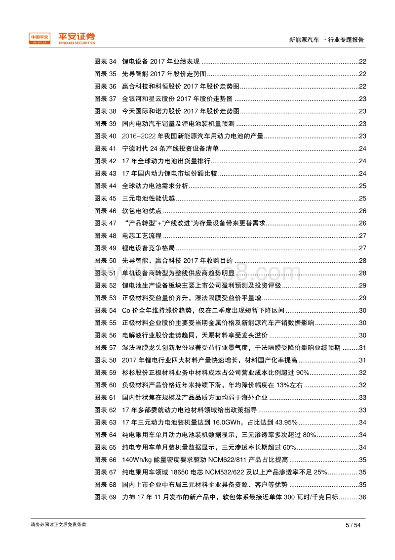 新能源汽车产业链专题报告：从17到18，从春秋到战国.pdf_第5页