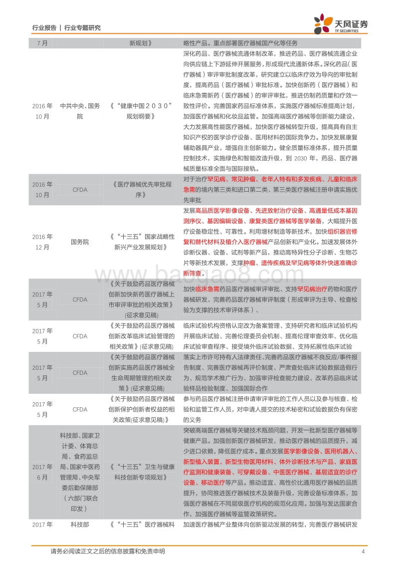 内外政策环境共振，推动高端医疗器械国产替代.pdf_第4页