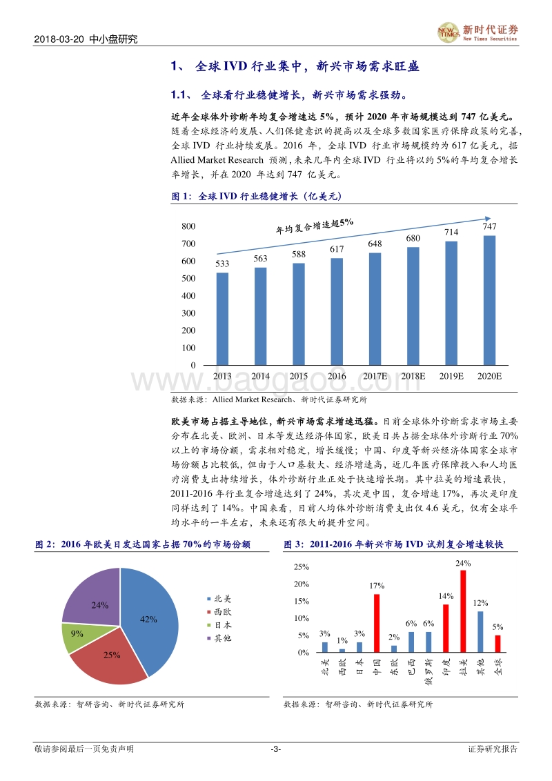 体外诊断（IVD）行业系列二：海外经验借鉴，首推透景生命.pdf_第3页