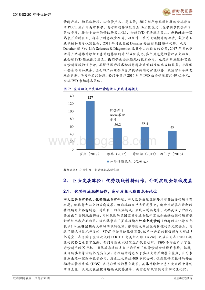 体外诊断（IVD）行业系列二：海外经验借鉴，首推透景生命.pdf_第5页