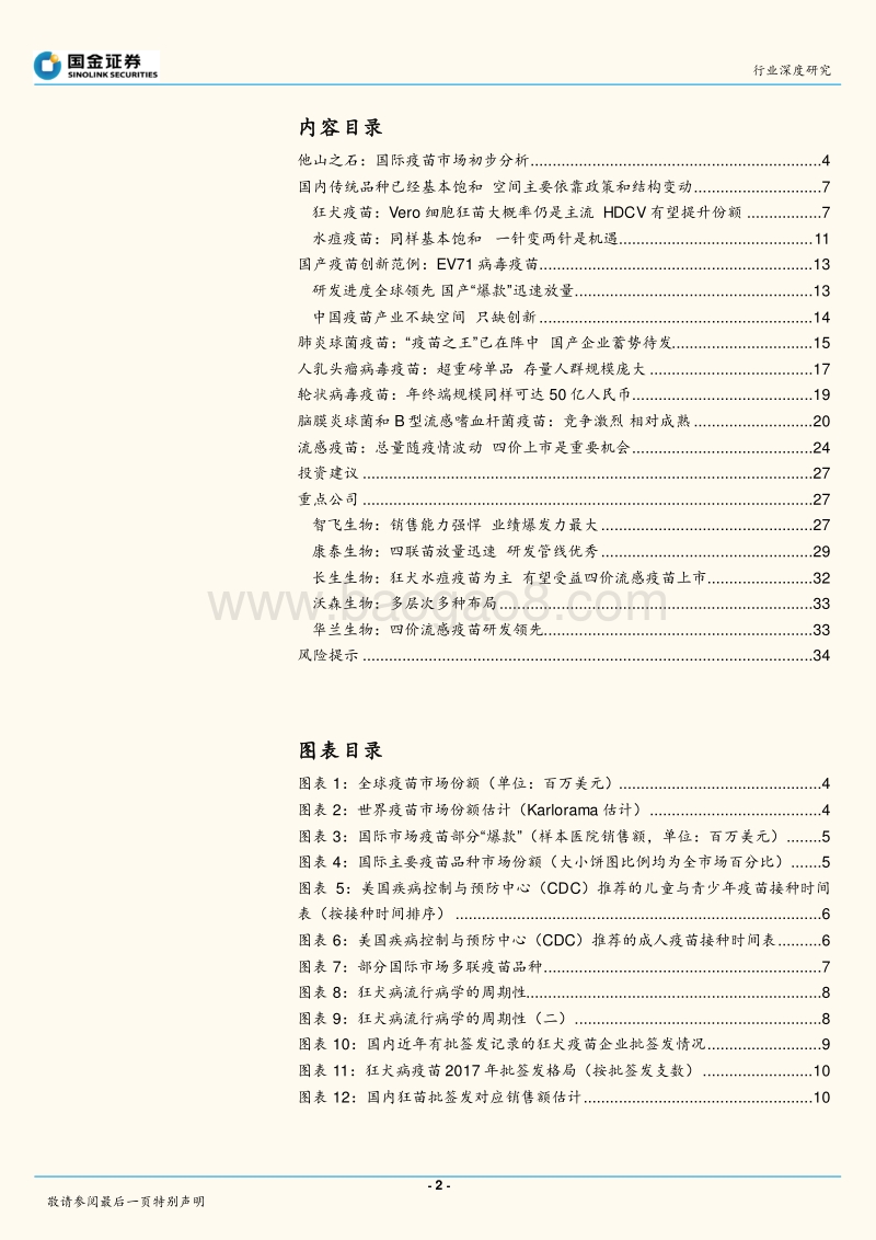 梦想照进现实：疫苗创新横向梳理.pdf_第2页