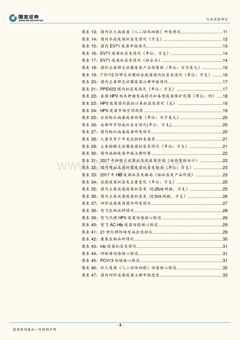 梦想照进现实：疫苗创新横向梳理.pdf_第3页
