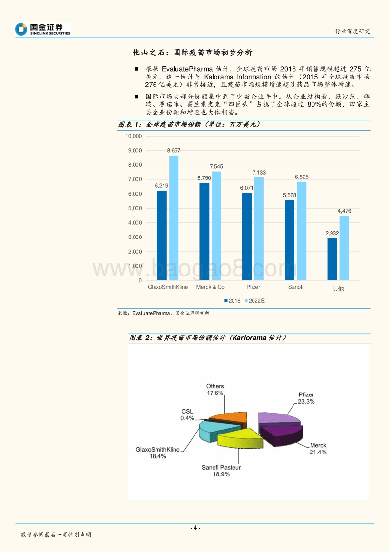 梦想照进现实：疫苗创新横向梳理.pdf_第4页