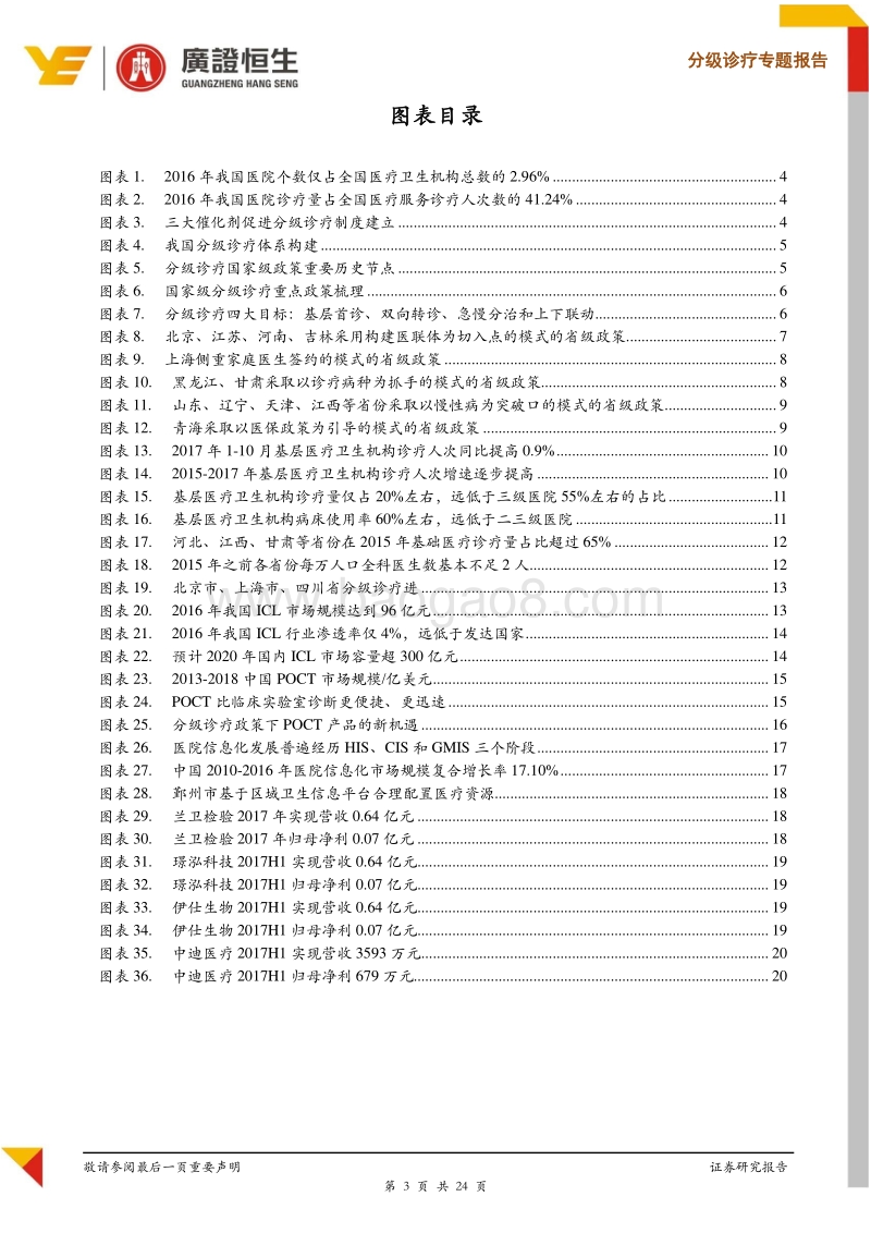 新三板医药专题报告：分级诊疗落地初见成效，基层医疗卫生机构诊疗量增速反转.pdf_第3页