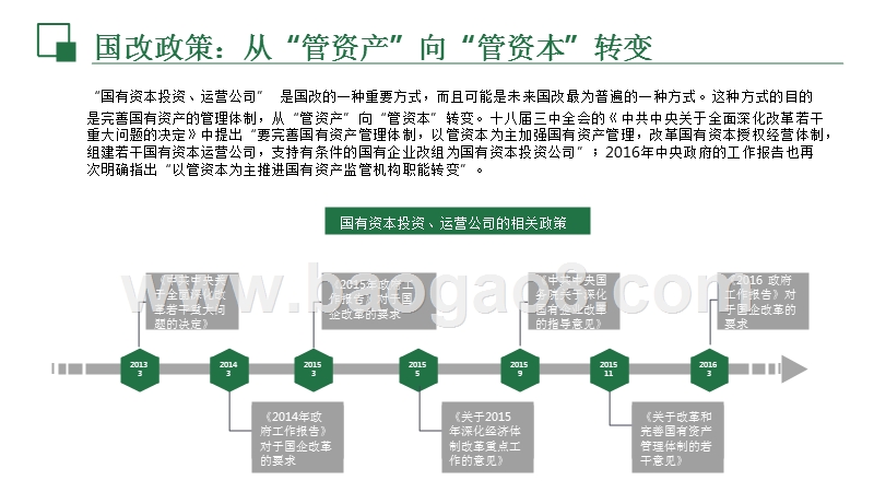 煤炭行业国有资本投资试点分析报告.pptx_第4页