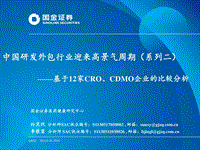 中国研发外包行业迎来高景气周期（系列二）：基于12家CRO、CDMO企业的比较分析.pdf
