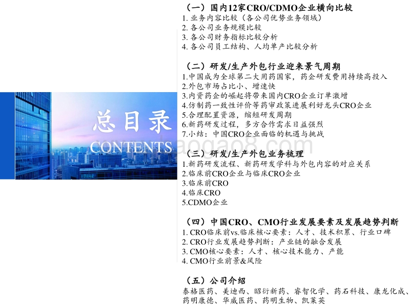 中国研发外包行业迎来高景气周期（系列二）：基于12家CRO、CDMO企业的比较分析.pdf_第3页