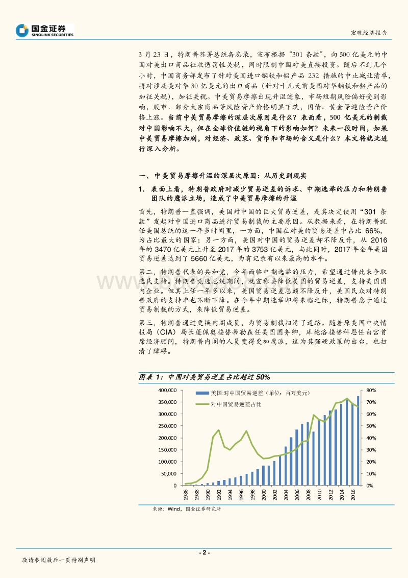 全球价值链视角下的中美贸易摩擦的影响与展望.pdf_第2页