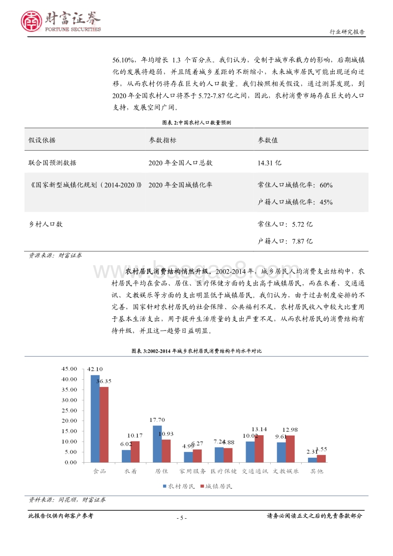 物流行业深度报告：借电商之风，助农村物流启航.pdf_第5页