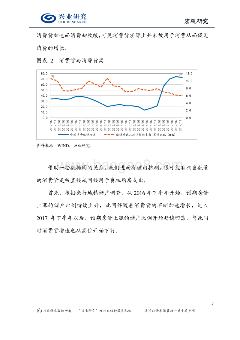 消费贷的未来：美国的经验.pdf_第3页