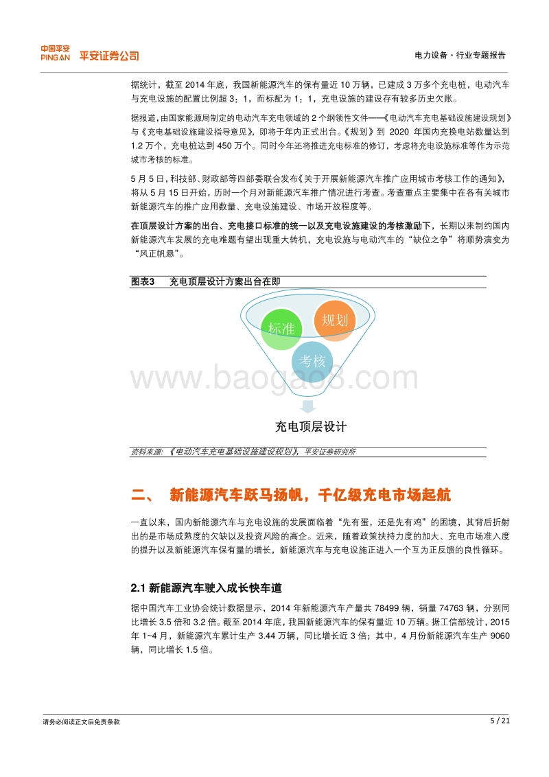 新能源汽车充电专题报告：充电桩迎价值重构，下入泥土、上冲云霄.pdf_第5页