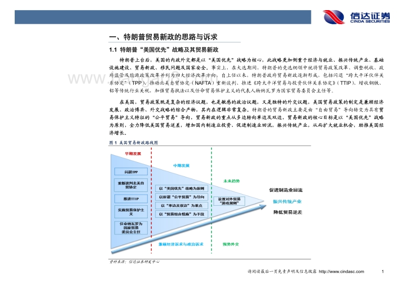 特朗普贸易新政的思路、诉求及具体措施.pdf_第5页