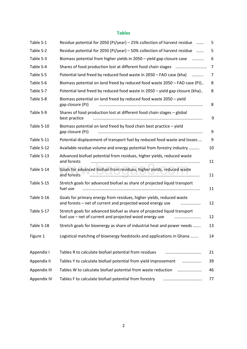 撒哈拉以南非洲的生物燃料潜力（英文版）.pdf_第4页