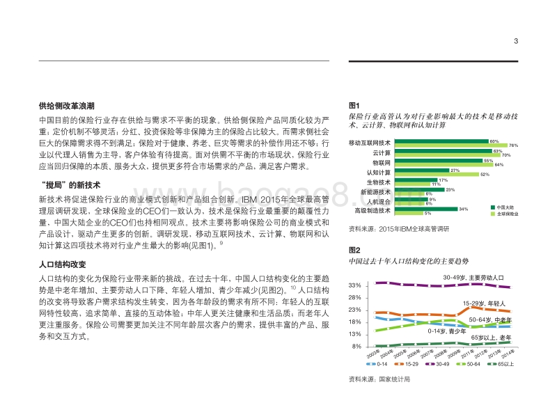 认知时代下的数字化保险.pdf_第5页