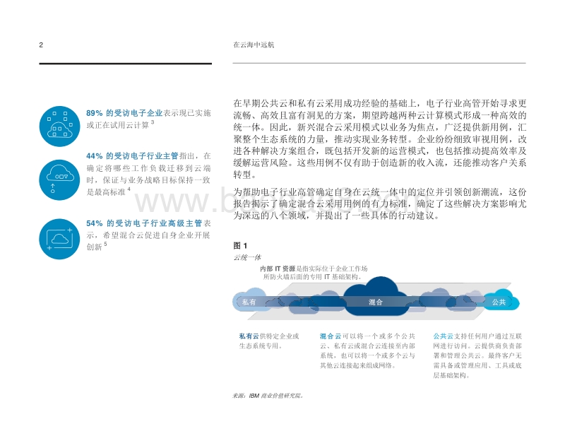 在云海中远航：电子企业实施混合云，大力推动创新.pdf_第4页