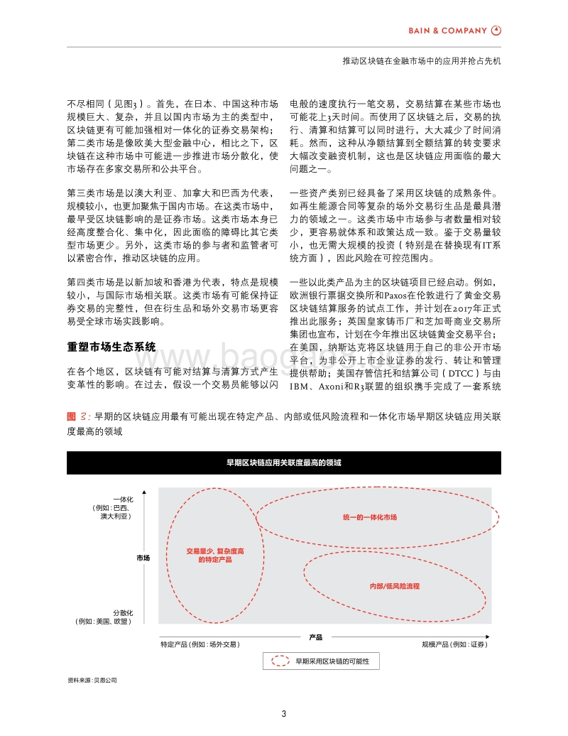 推动区块链在金融市场中的应用并抢占先机.pdf_第5页
