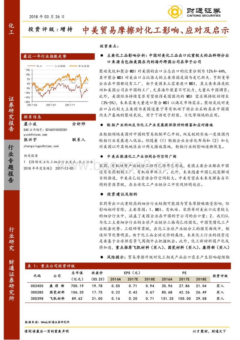 中美贸易摩擦对化工影响、应对及启示.pdf_第1页