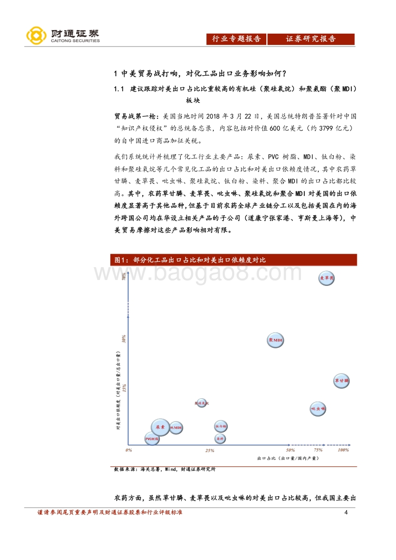 中美贸易摩擦对化工影响、应对及启示.pdf_第4页