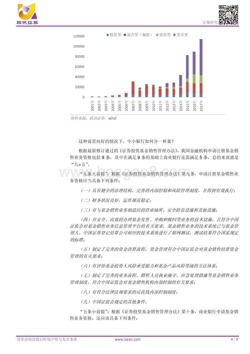 中小银行如何申请代销资格.pdf_第4页