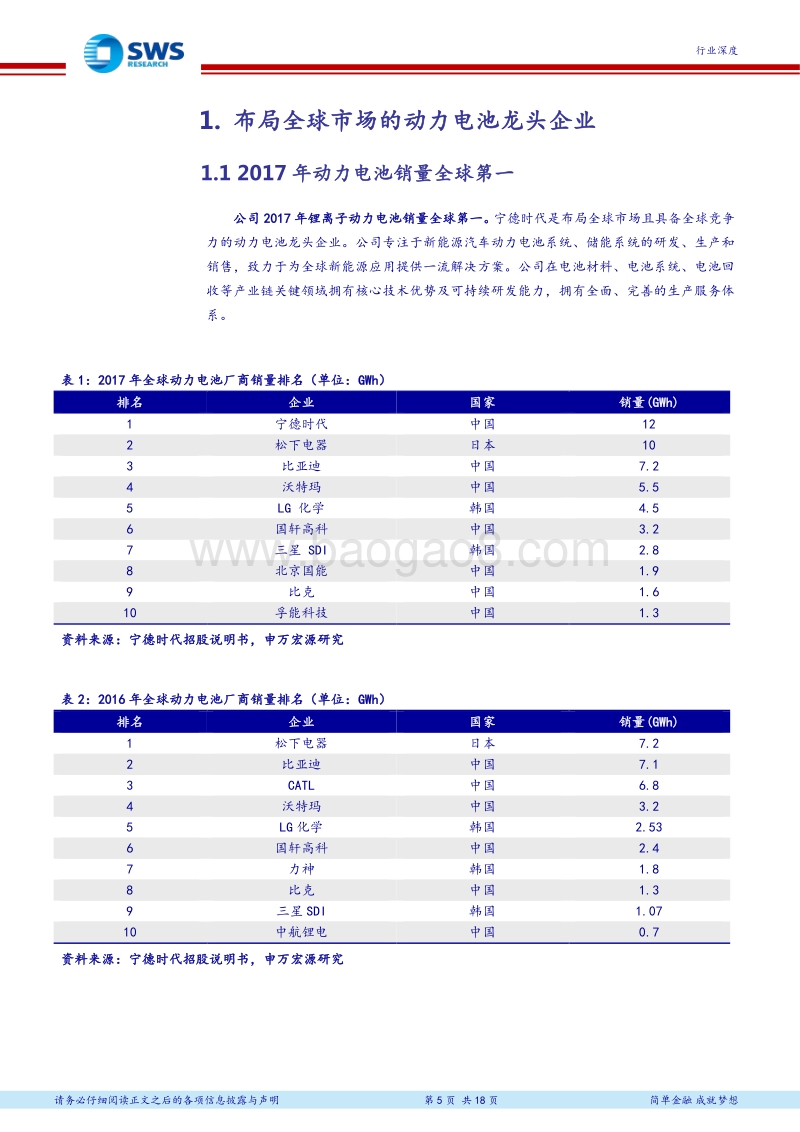 宁德时代招股说明书解读：从独角兽CATL招股书更新看动力电池环节发展趋势.pdf_第5页