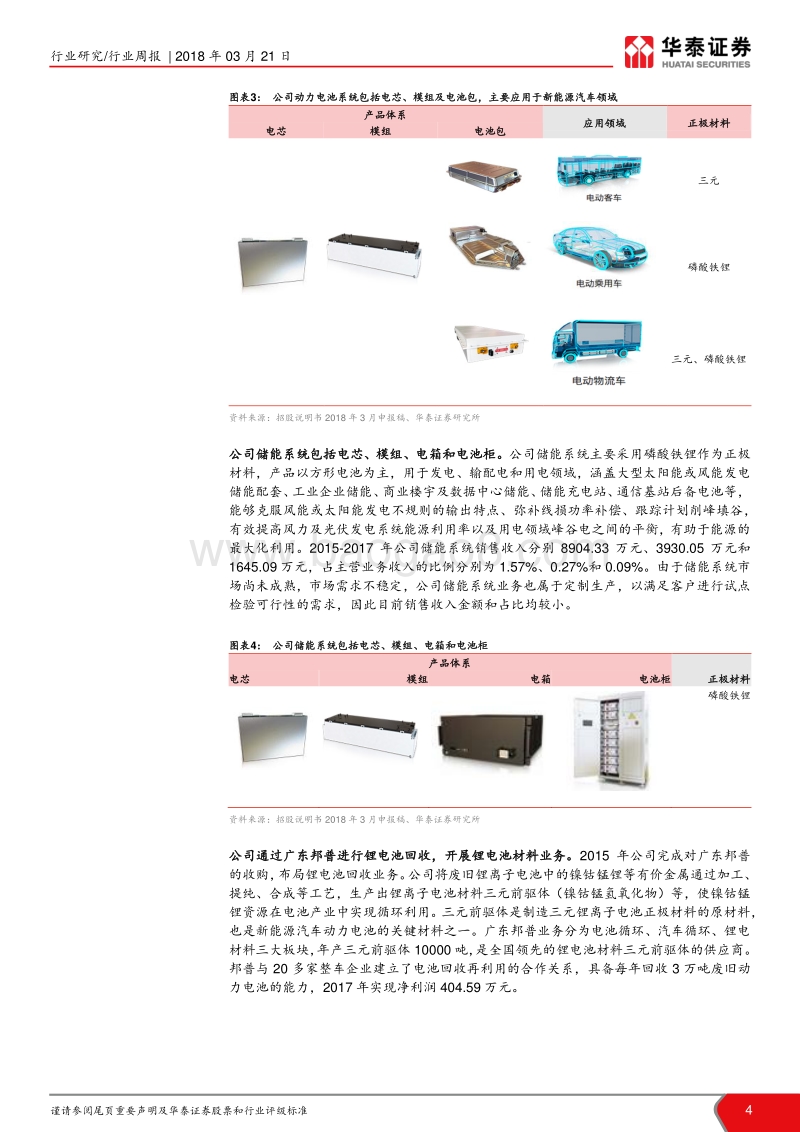 宁德时代：崛起的中国锂电力量.pdf_第4页