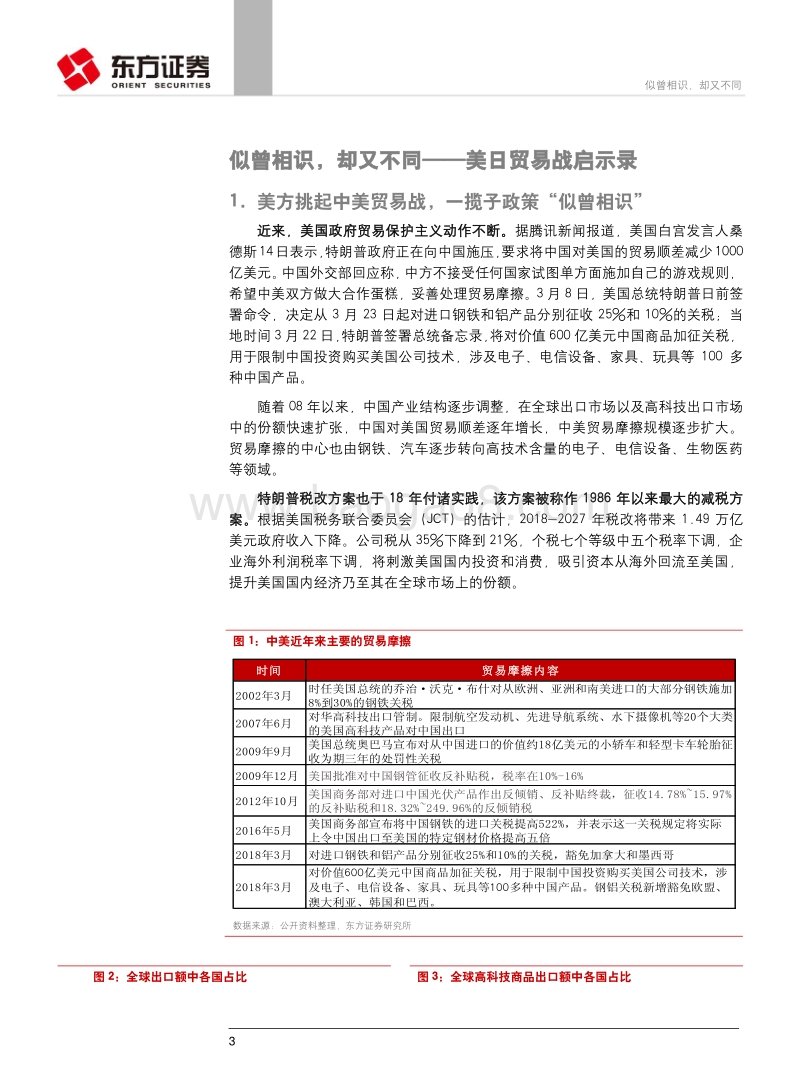 美日贸易战启示录：似曾相识，却又不同.pdf_第3页