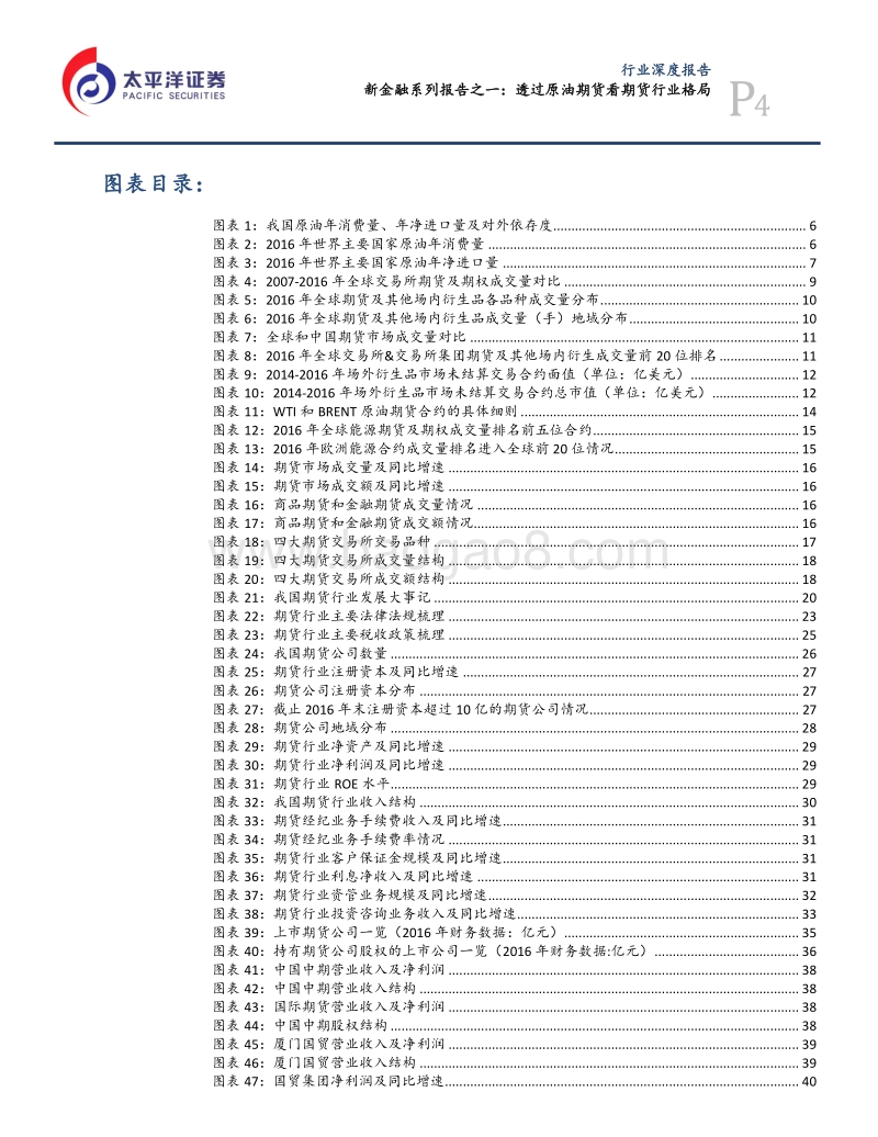 新金融系列报告之一：透过原油期货看期货行业格局.pdf_第4页