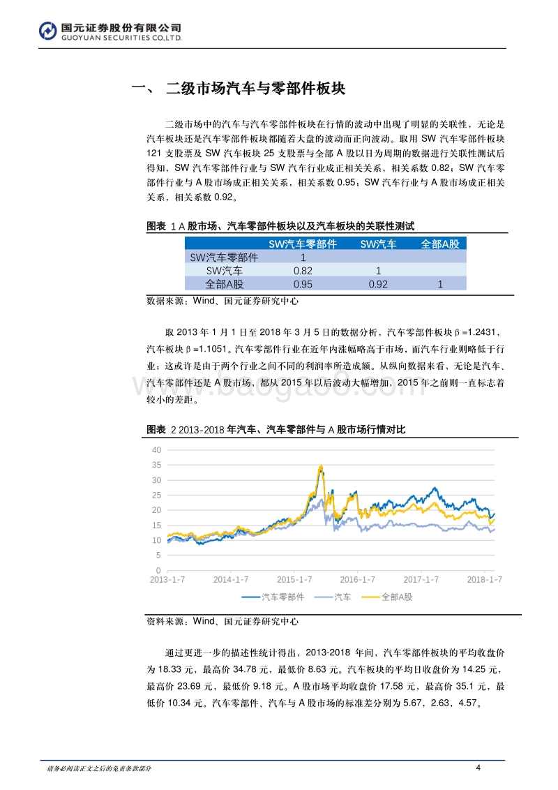 汽车与汽车零部件（下）：经济基础稳定，汽车与零部件板块走势整体向.pdf_第4页