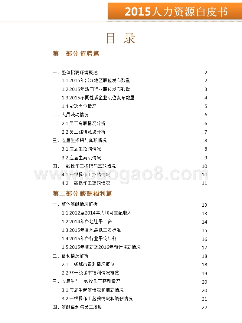 人力资源行业研究报告.pptx_第2页