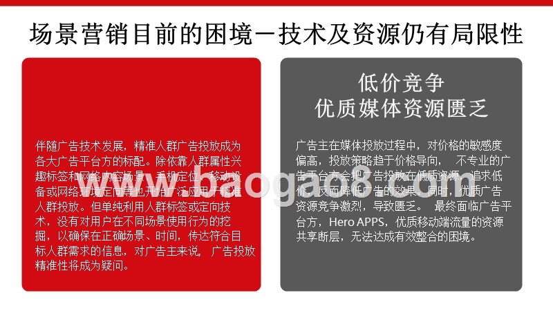 场景化移动营销研究报告.pptx_第2页