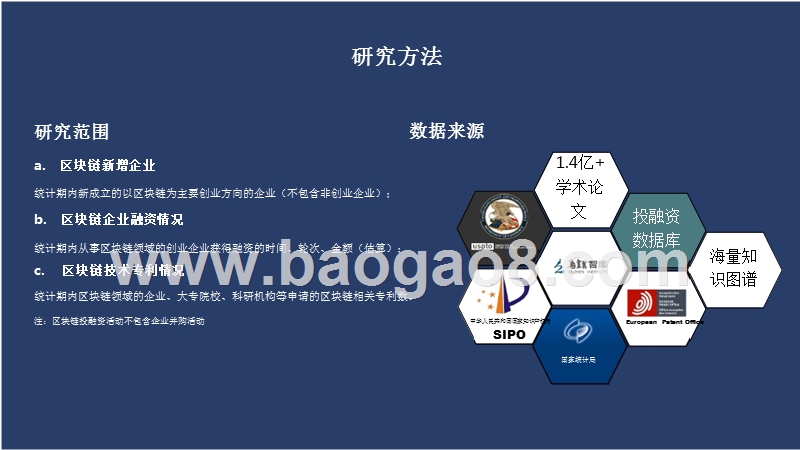 2017-2018中国区块链产业发展研究报告.pptx_第2页