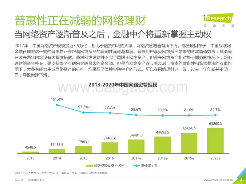 2017年度数据发布集合报告.pdf_第4页