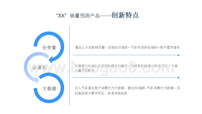 2018-2020中国乘用车市场销量预测分析报告.pptx_第5页
