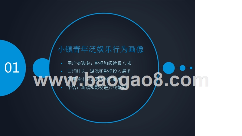 2017-2018小镇青年泛娱乐研究报告.pptx_第5页