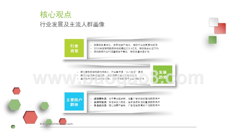 2017-2018中国原创新闻平台用户洞察研究报告.pptx_第2页