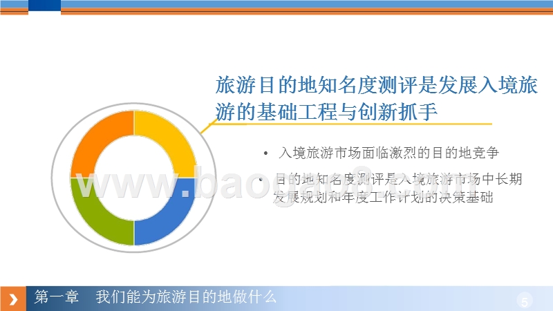 2016-2017中国旅游目的地国际知名度研究报告.pptx_第5页