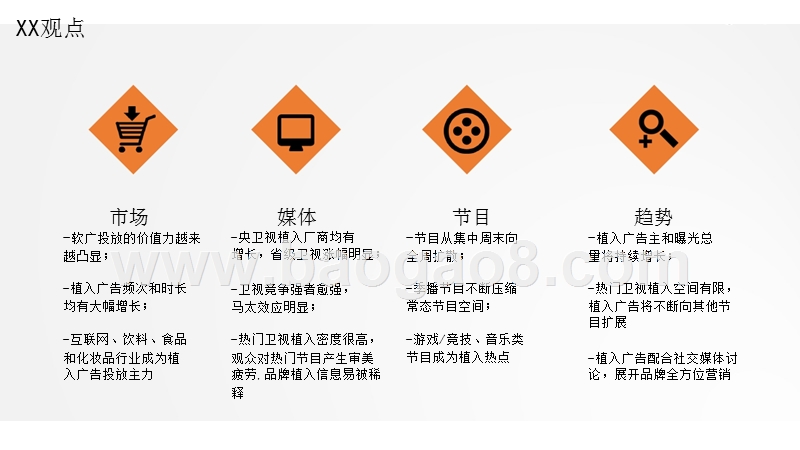 2016-2017年央卫视综艺节目植入广告研究报告.pptx_第2页
