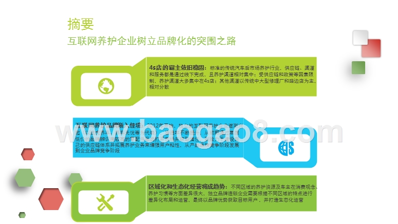 2016-2017年中国汽车后市场互联网养护行业研究报告.pptx_第2页